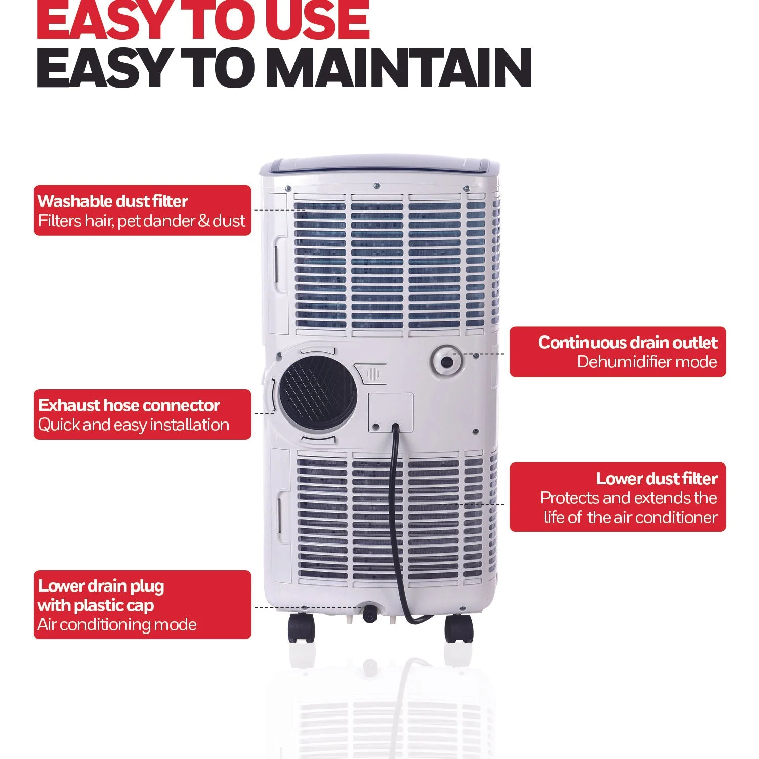 Honeywell MO08CESWK6 9100 BTU 350 sq. ft. 3-in-1 Quiet Portable Air Conditioner - Image 7